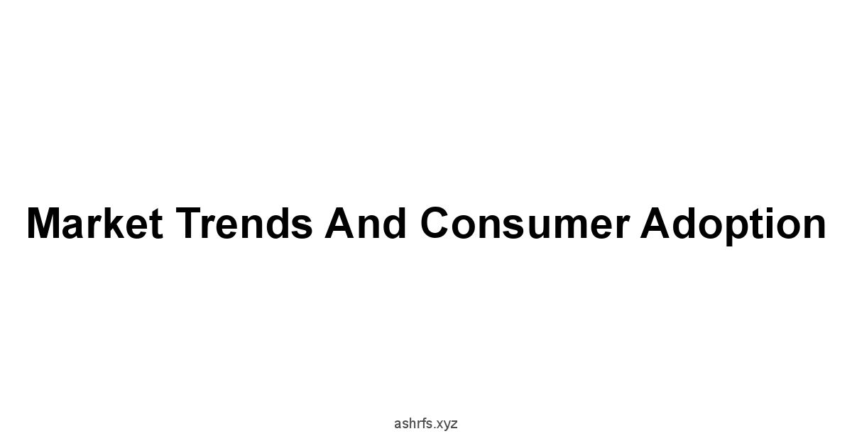 Market Trends and Consumer Adoption